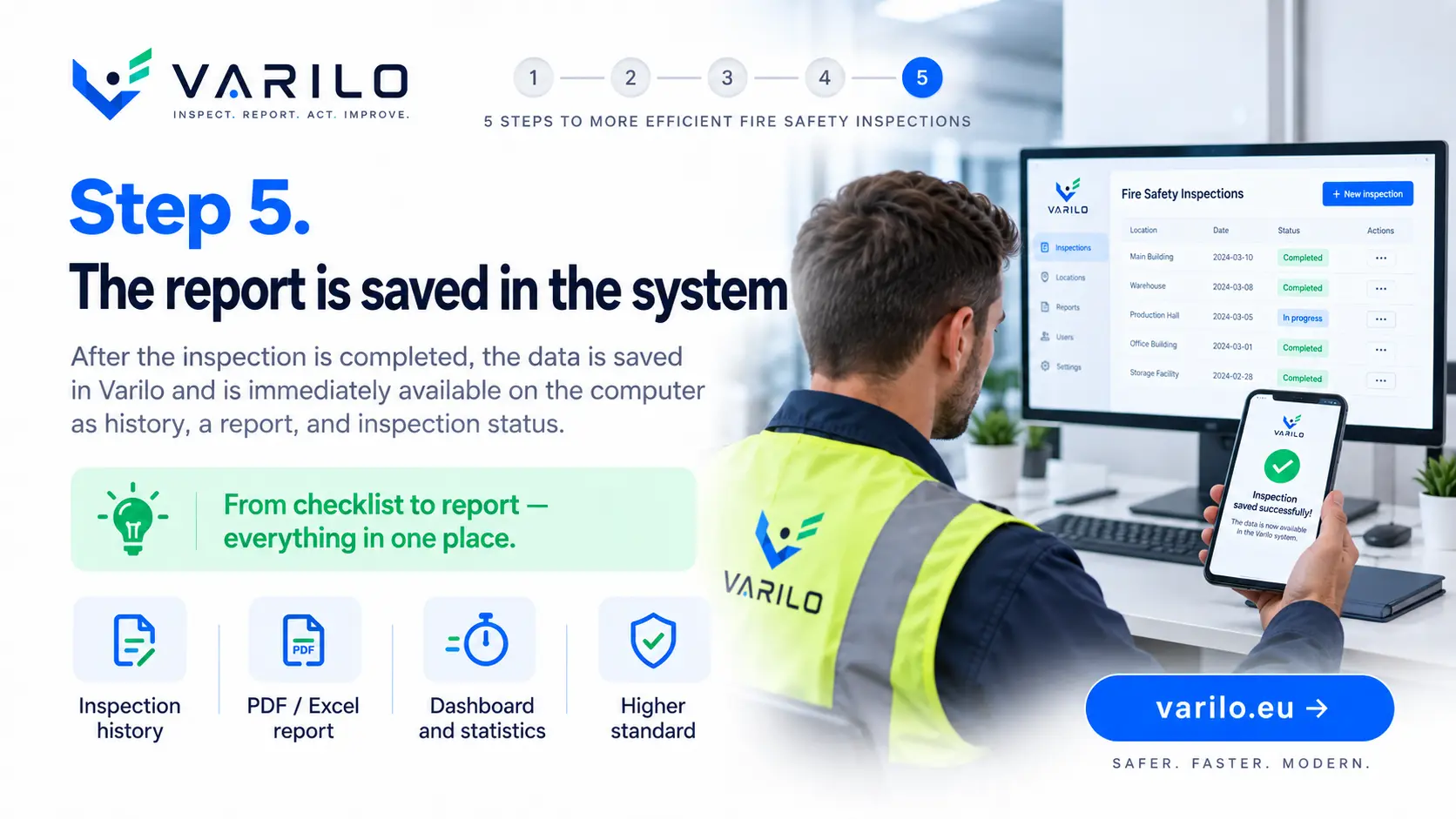 Step 5. The fire safety inspection report is saved in Varilo — history, PDF and Excel