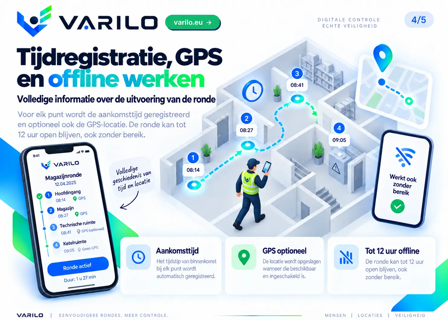 Stap 4. Varilo registreert de aankomsttijd, optioneel de GPS-locatie en werkt tot 12 uur offline