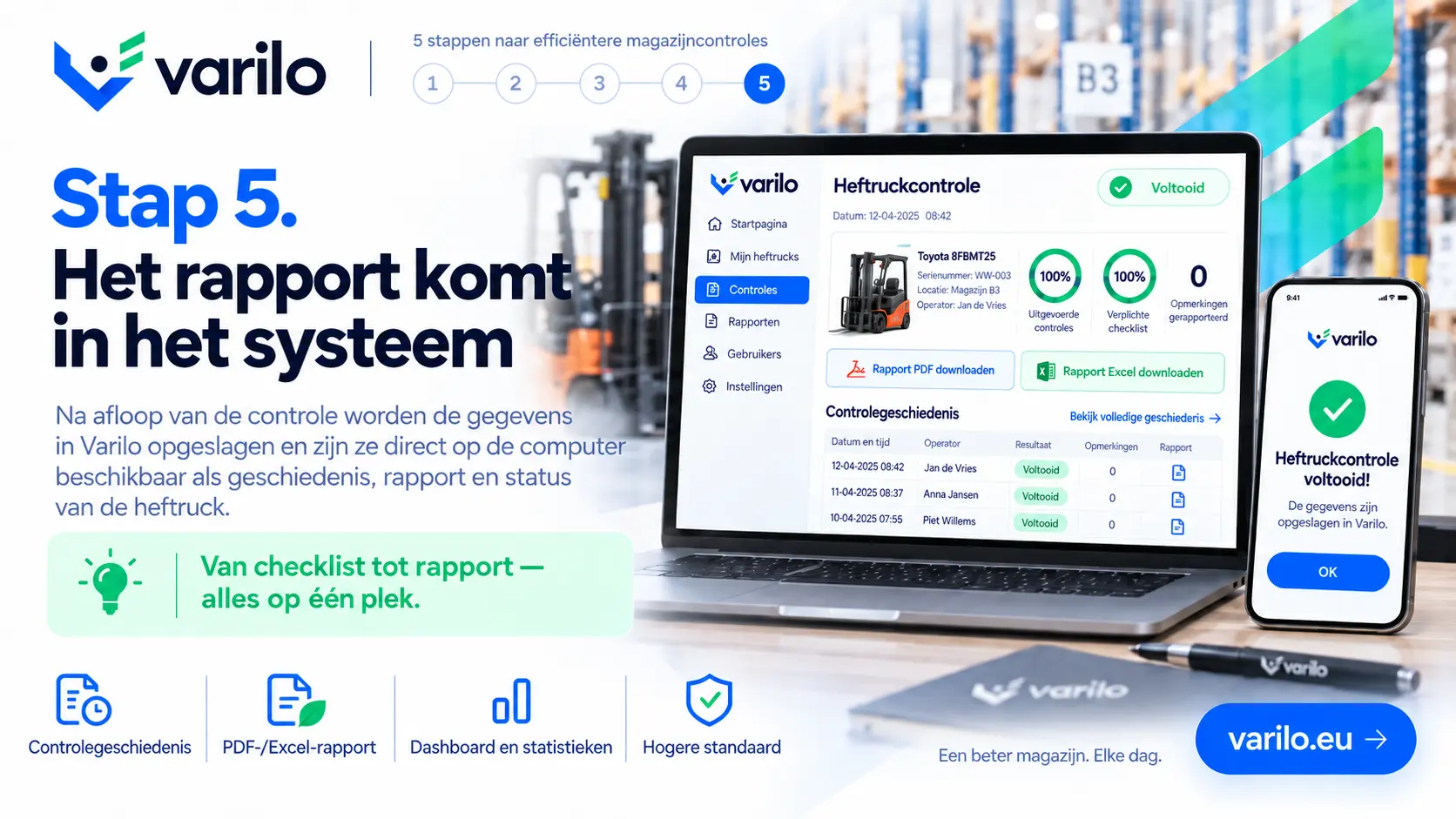 Stap 5. Het rapport van de heftruckcontrole komt in Varilo — geschiedenis, PDF en Excel