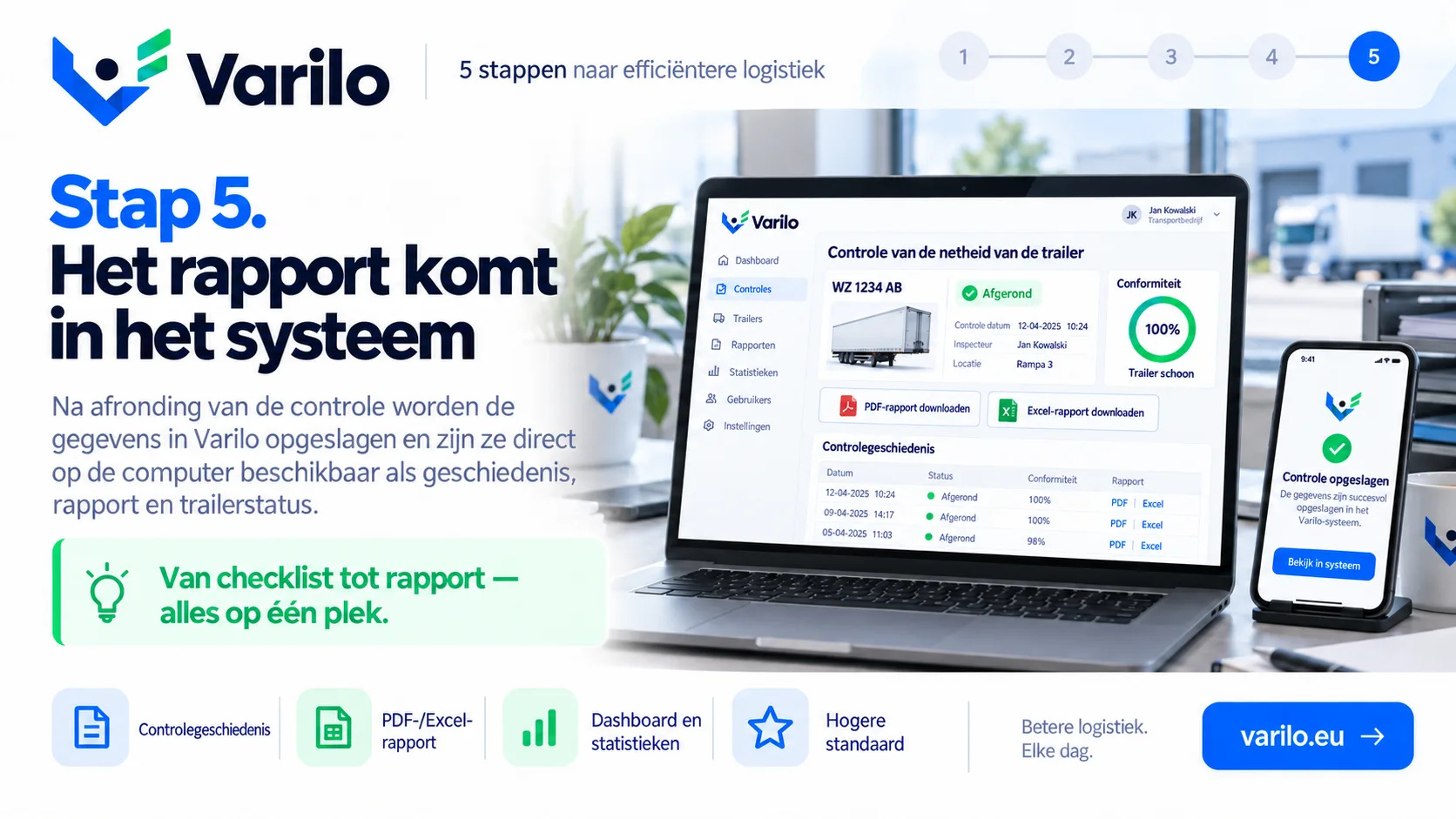 Stap 5. Het rapport komt in het Varilo-systeem — geschiedenis, PDF en Excel