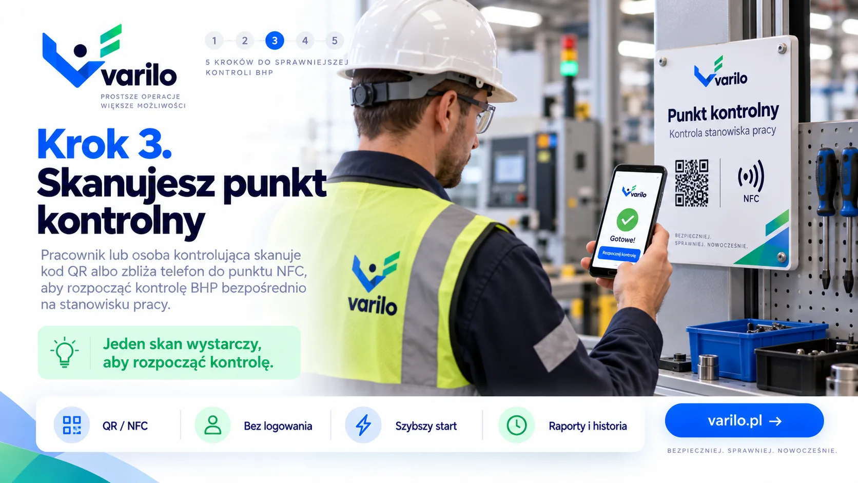 Krok 3. Pracownik skanuje punkt kontrolny kodem QR lub NFC bez logowania