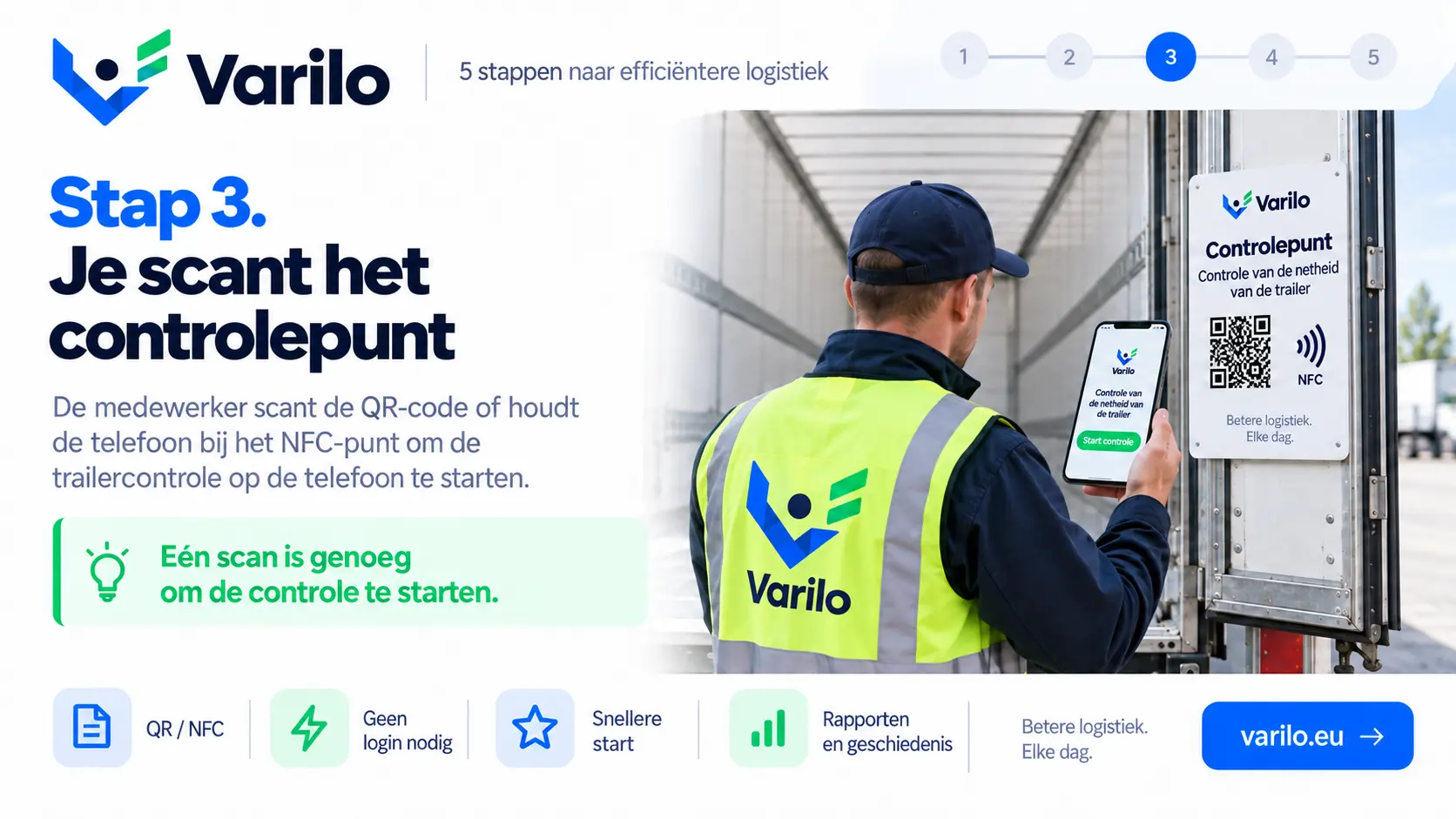Stap 3. Je scant het QR- of NFC-controlepunt — Varilo