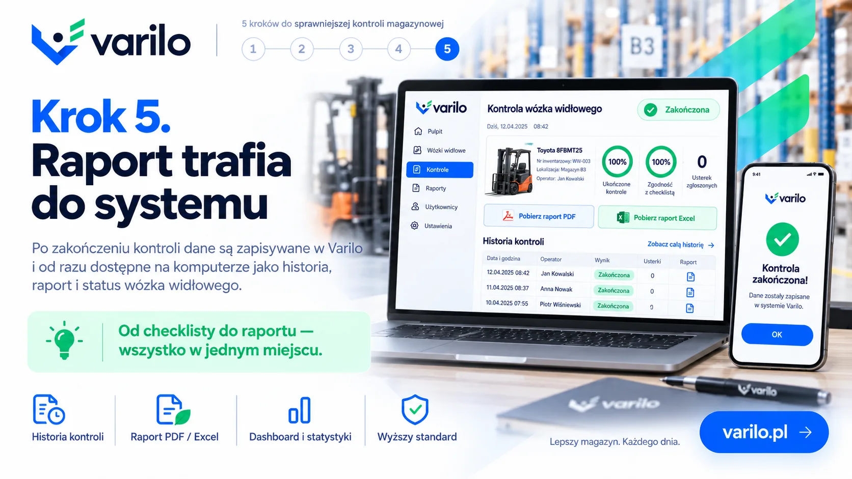 Krok 5. Raport z kontroli wózka trafia do systemu Varilo — historia, PDF i Excel