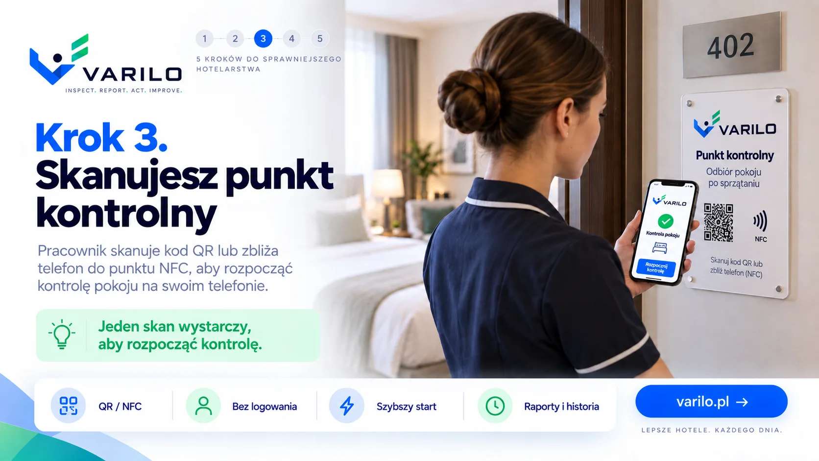 Krok 3. Skanujesz punkt kontrolny kodem QR lub NFC przy drzwiach pokoju