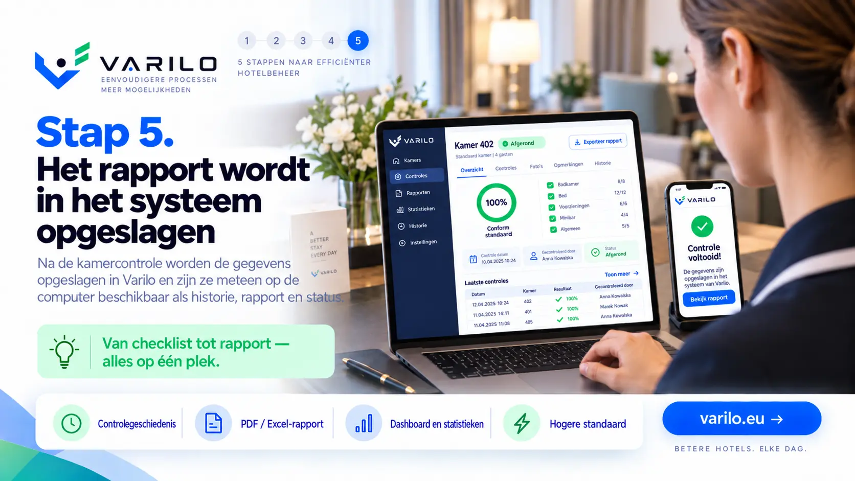 Stap 5. Het rapport komt binnen in Varilo — historie, PDF en Excel