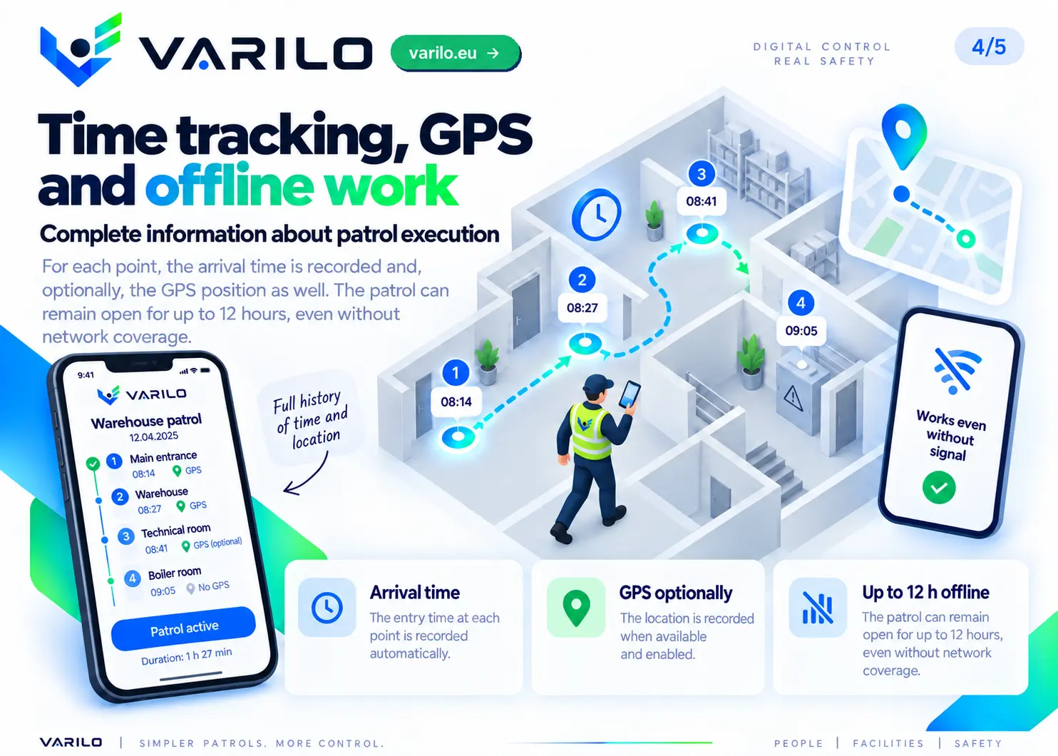 Step 4. Varilo records arrival time, optional GPS location and works up to 12 hours offline