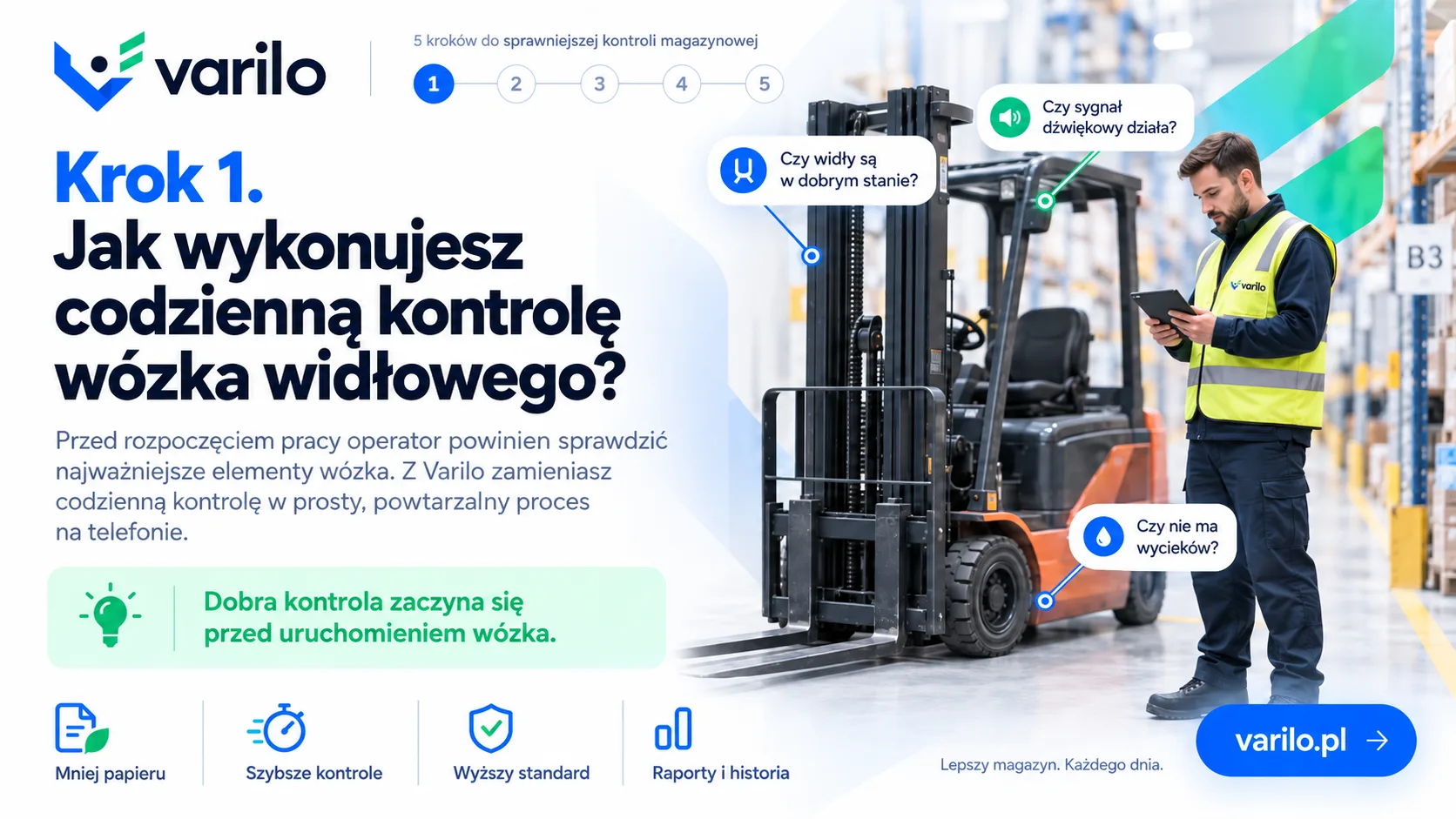 Krok 1. Codzienna kontrola wózka widłowego — operator sprawdza elementy wózka przed pracą