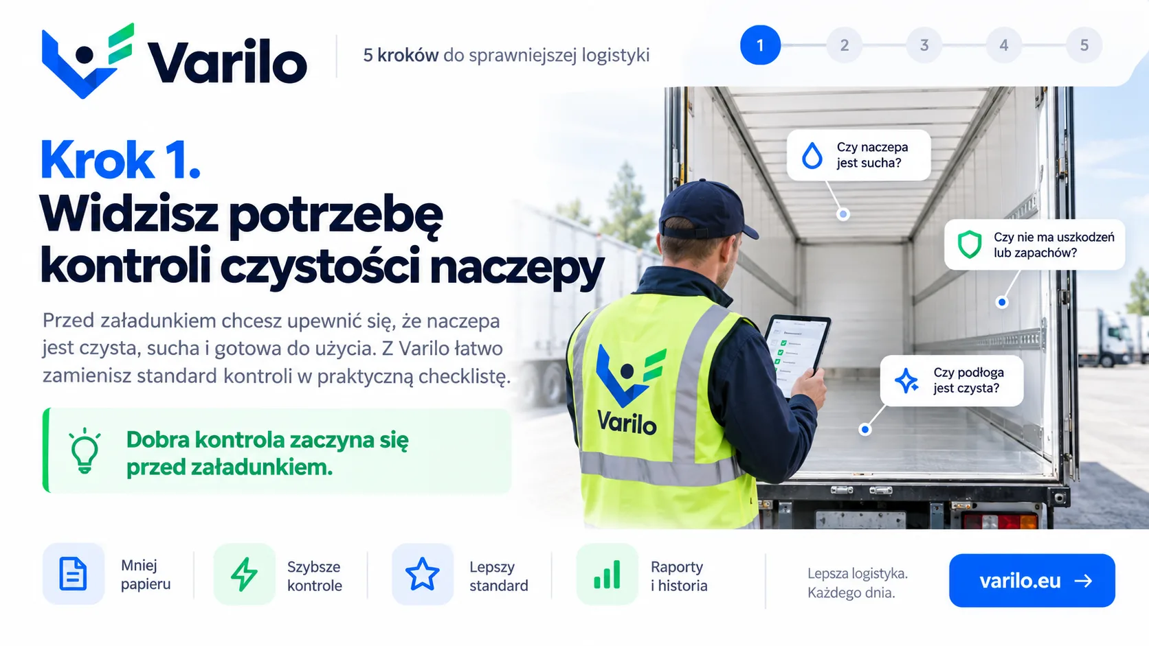 Krok 1. Widzisz potrzebę kontroli czystości naczepy — checklista Varilo