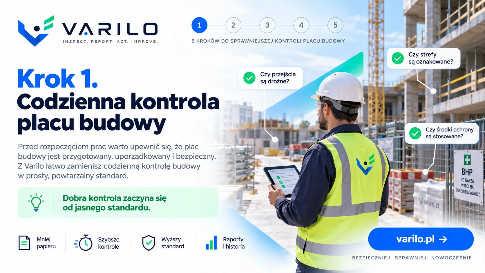 Krok 1. Codzienna kontrola placu budowy — jasny standard kontroli przed rozpoczęciem prac