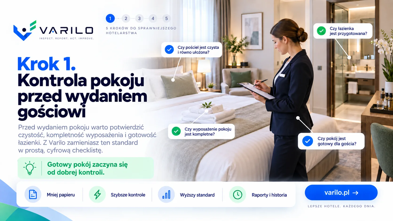 Krok 1. Kontrola pokoju przed wydaniem gościowi — widzisz potrzebę kontroli pokoju hotelowego
