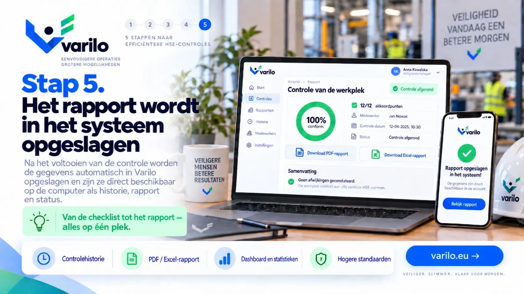 Stap 5. Het rapport van de werkplekinspectie wordt opgeslagen in Varilo — historie, PDF en Excel