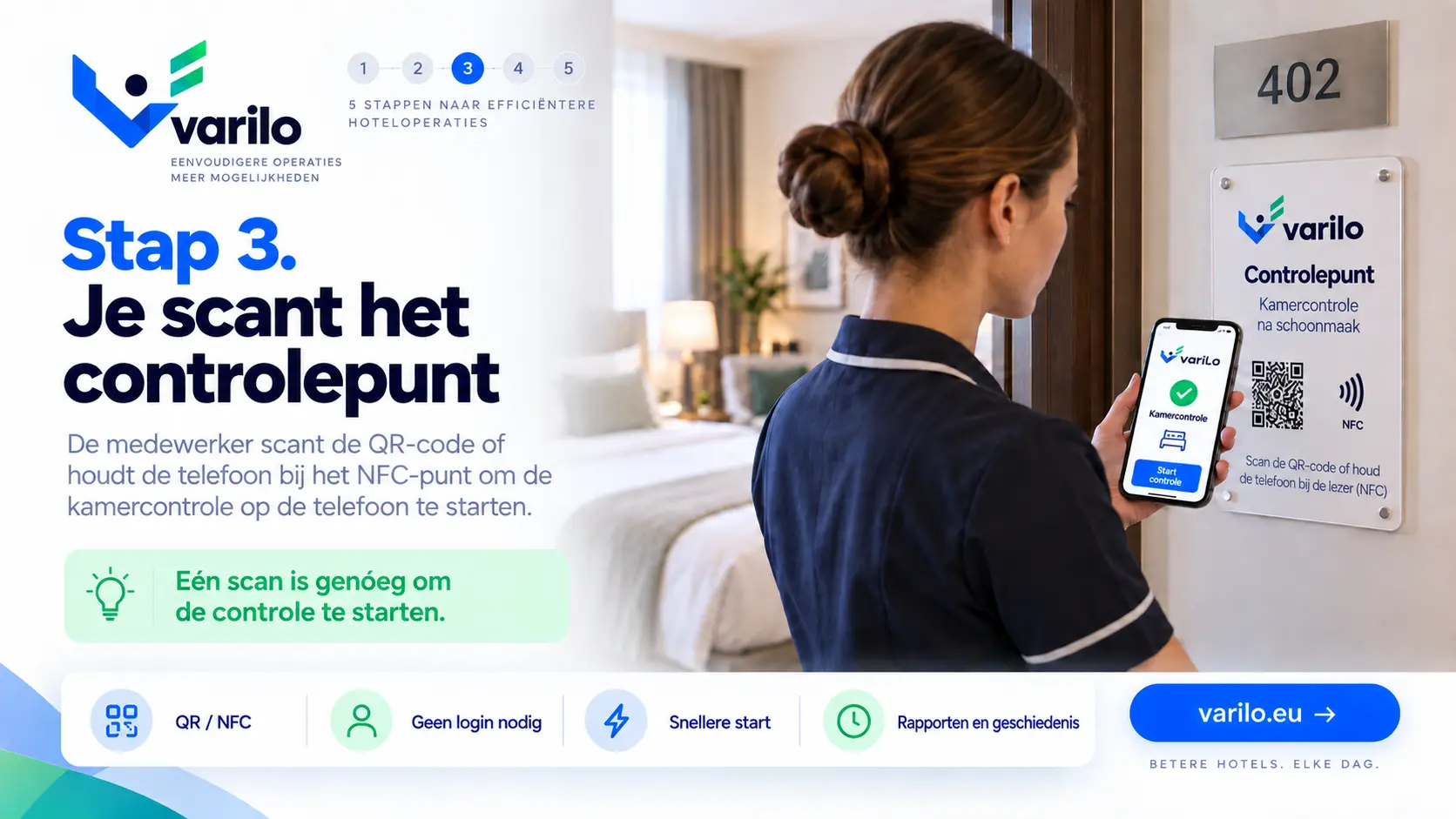 Stap 3. U scant het controlepunt met een QR-code of NFC bij de kamerdeur