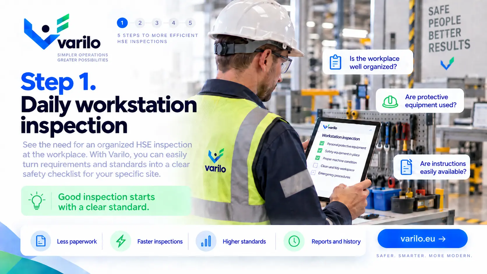 Step 1. Daily workstation inspection — defining a clear HSE inspection standard