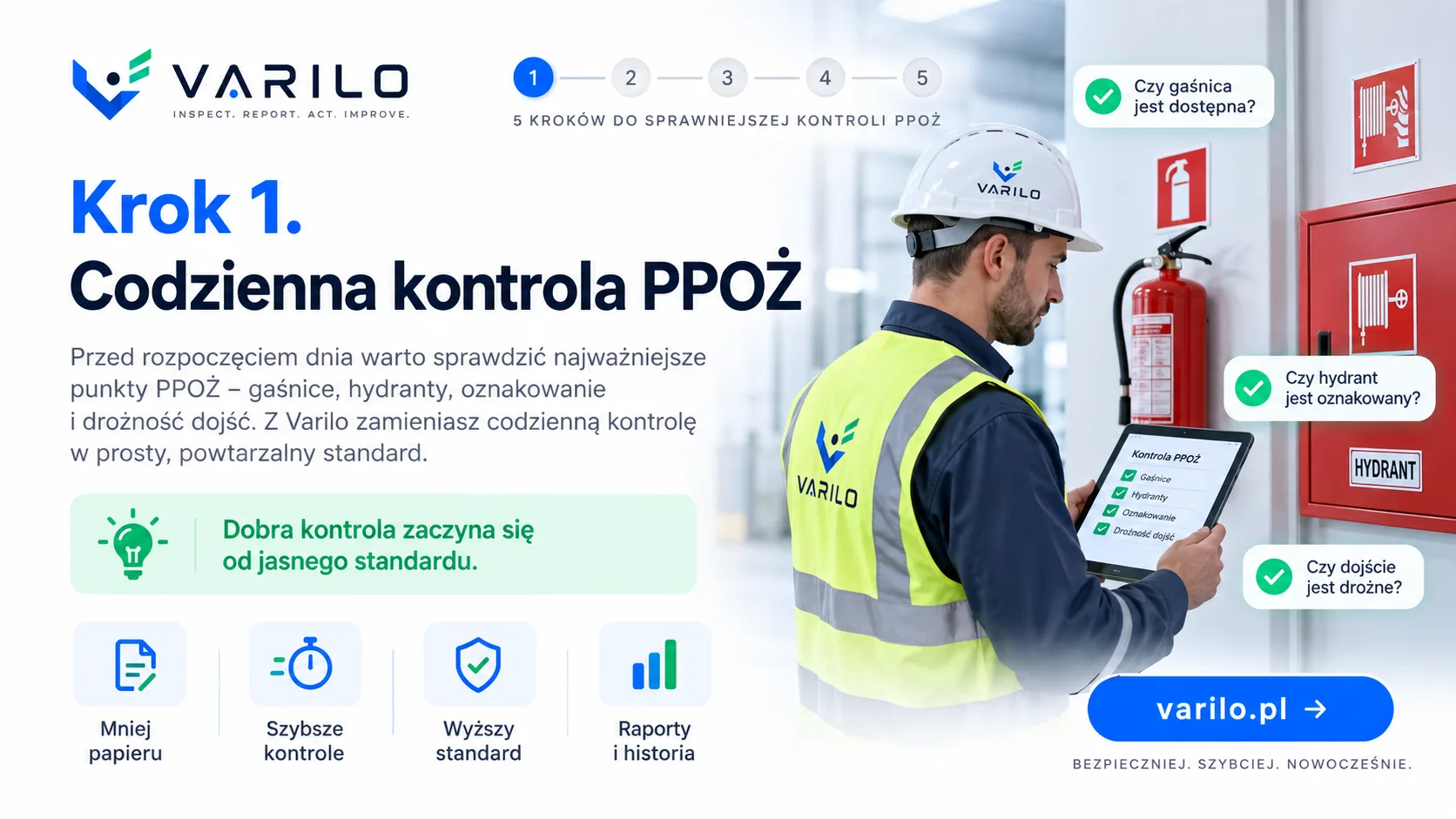 Krok 1. Codzienna kontrola PPOŻ — gaśnice, hydranty, oznakowanie i drożność dojść