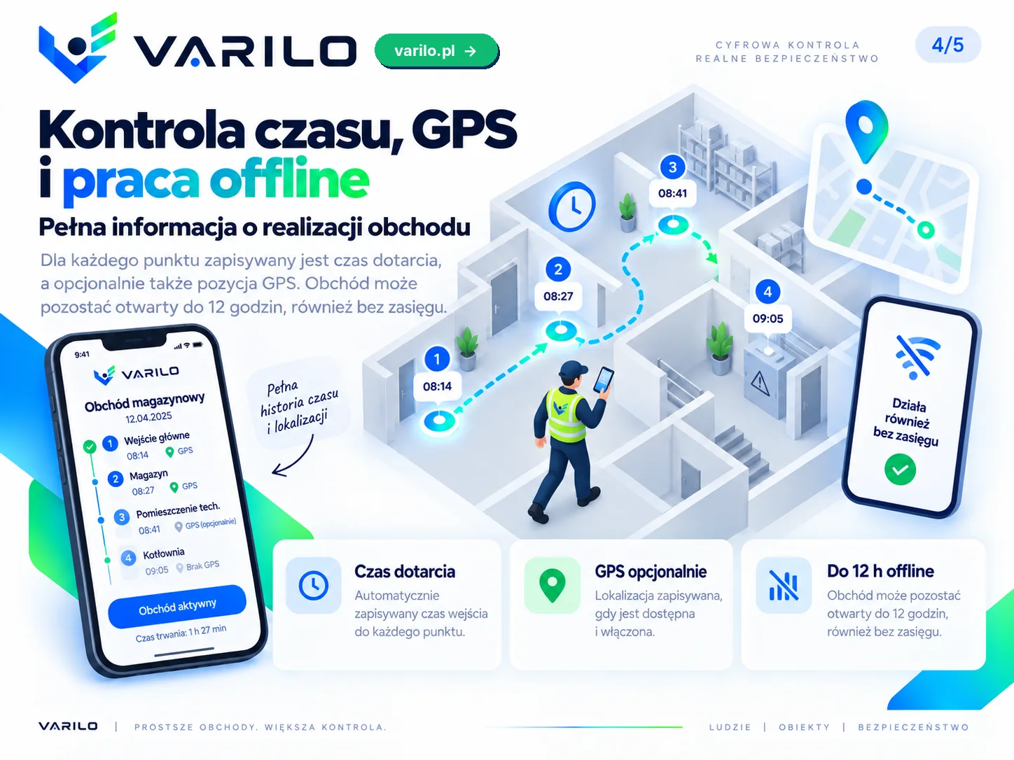 Krok 4. Varilo zapisuje czas dotarcia, opcjonalną lokalizację GPS i działa do 12 godzin offline
