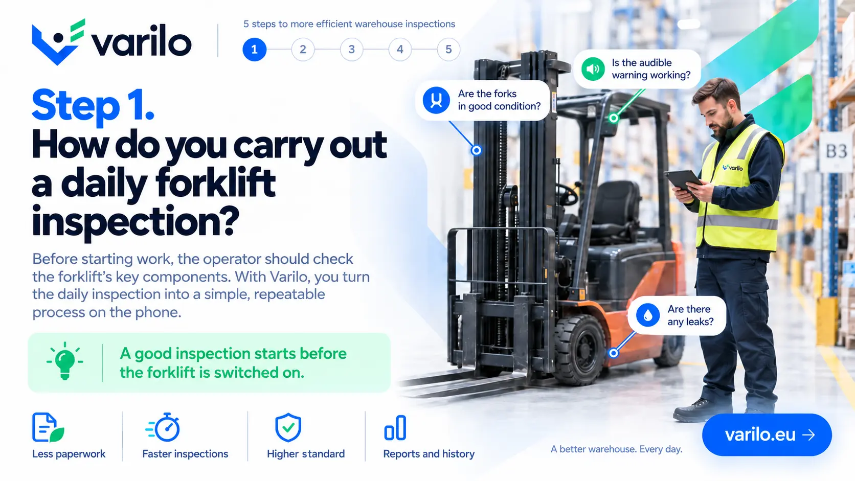 Step 1. Daily forklift inspection — the operator checks key forklift components before work