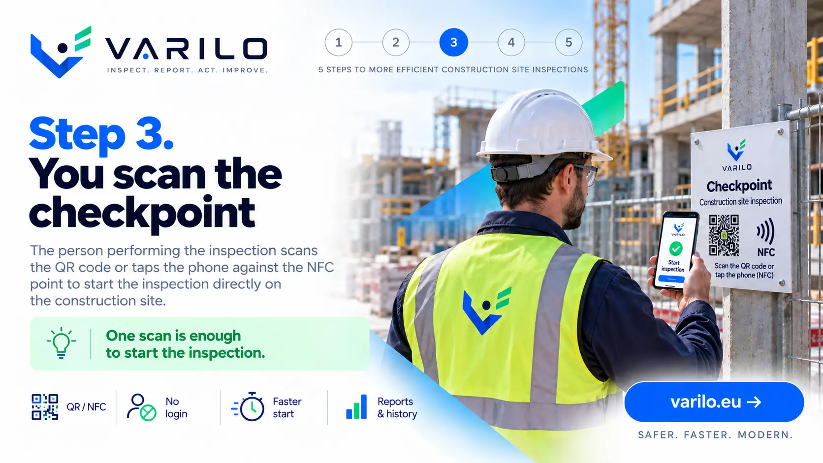 Step 3. You scan the QR or NFC checkpoint on the construction site