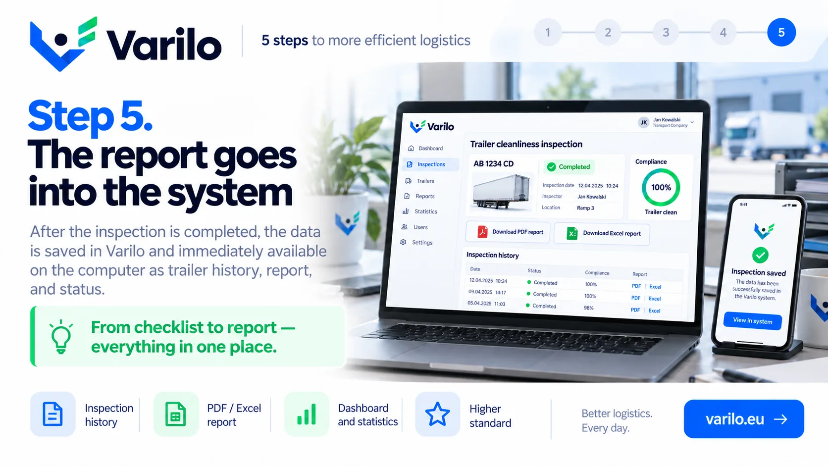 Step 5. The report goes into the Varilo system — history, PDF and Excel