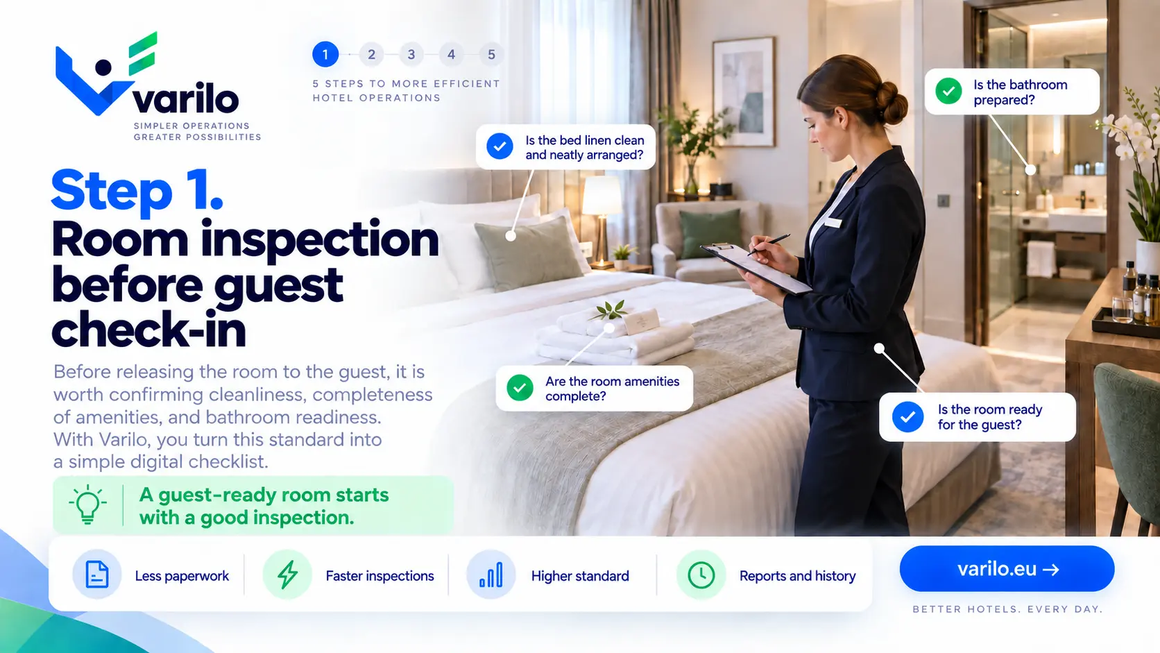 Step 1. Room inspection before guest check-in — you see the need for a hotel room check