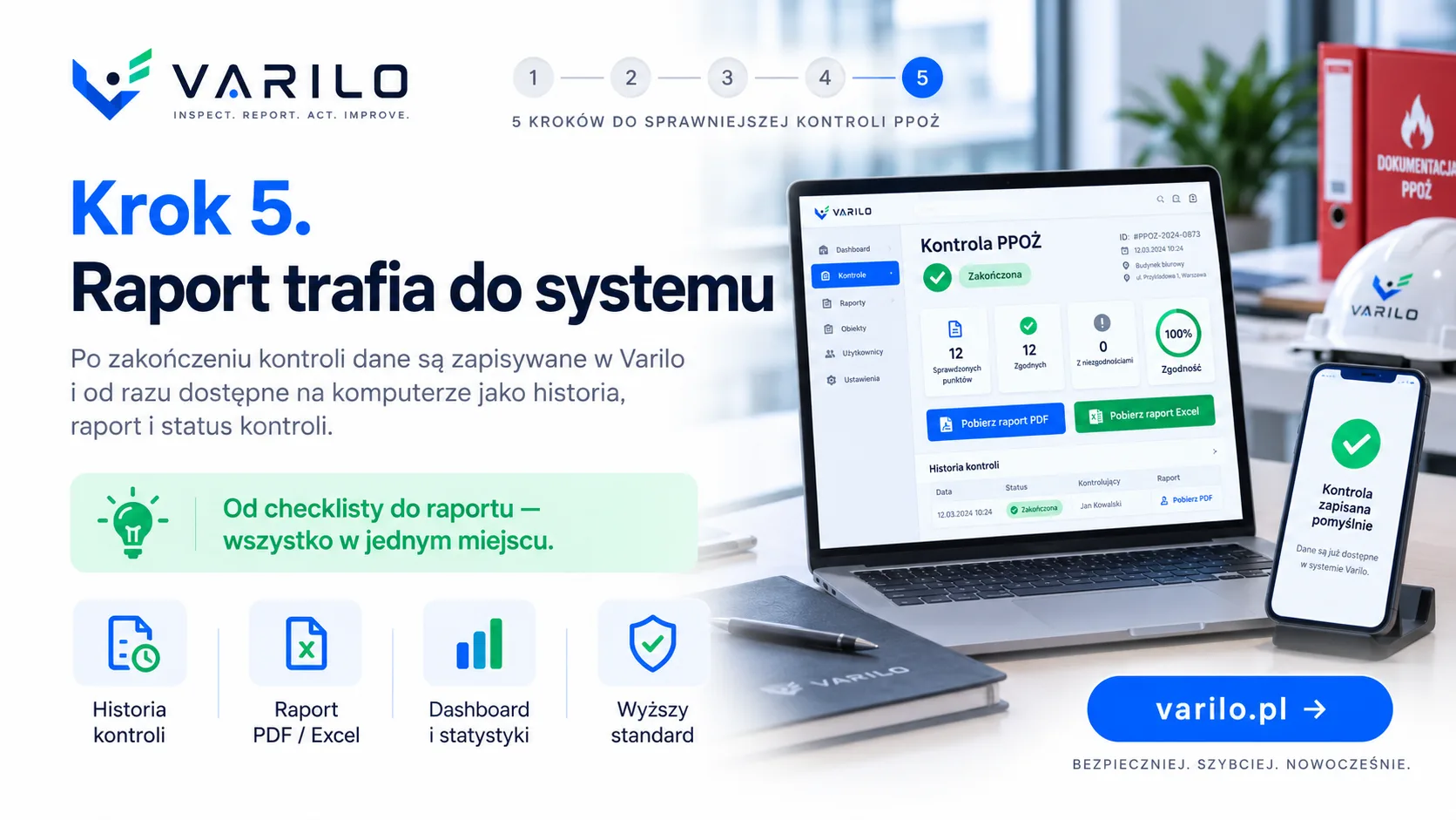 Krok 5. Raport z kontroli PPOŻ trafia do systemu Varilo — historia, PDF i Excel