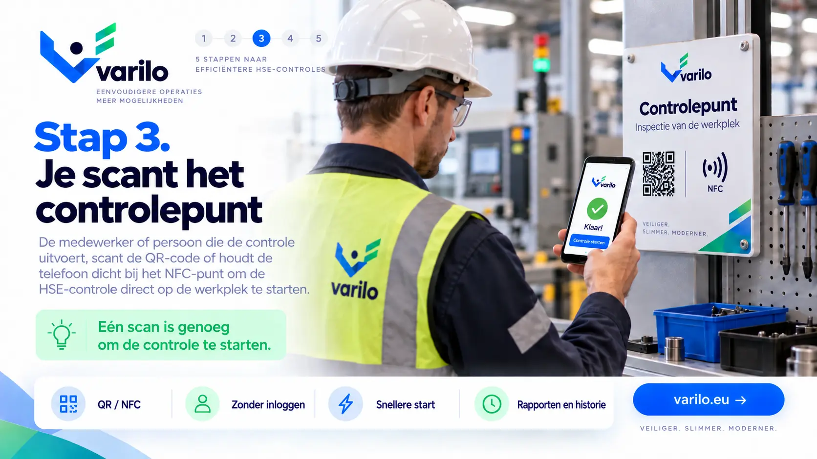 Stap 3. Een medewerker scant het QR- of NFC-controlepunt zonder in te loggen